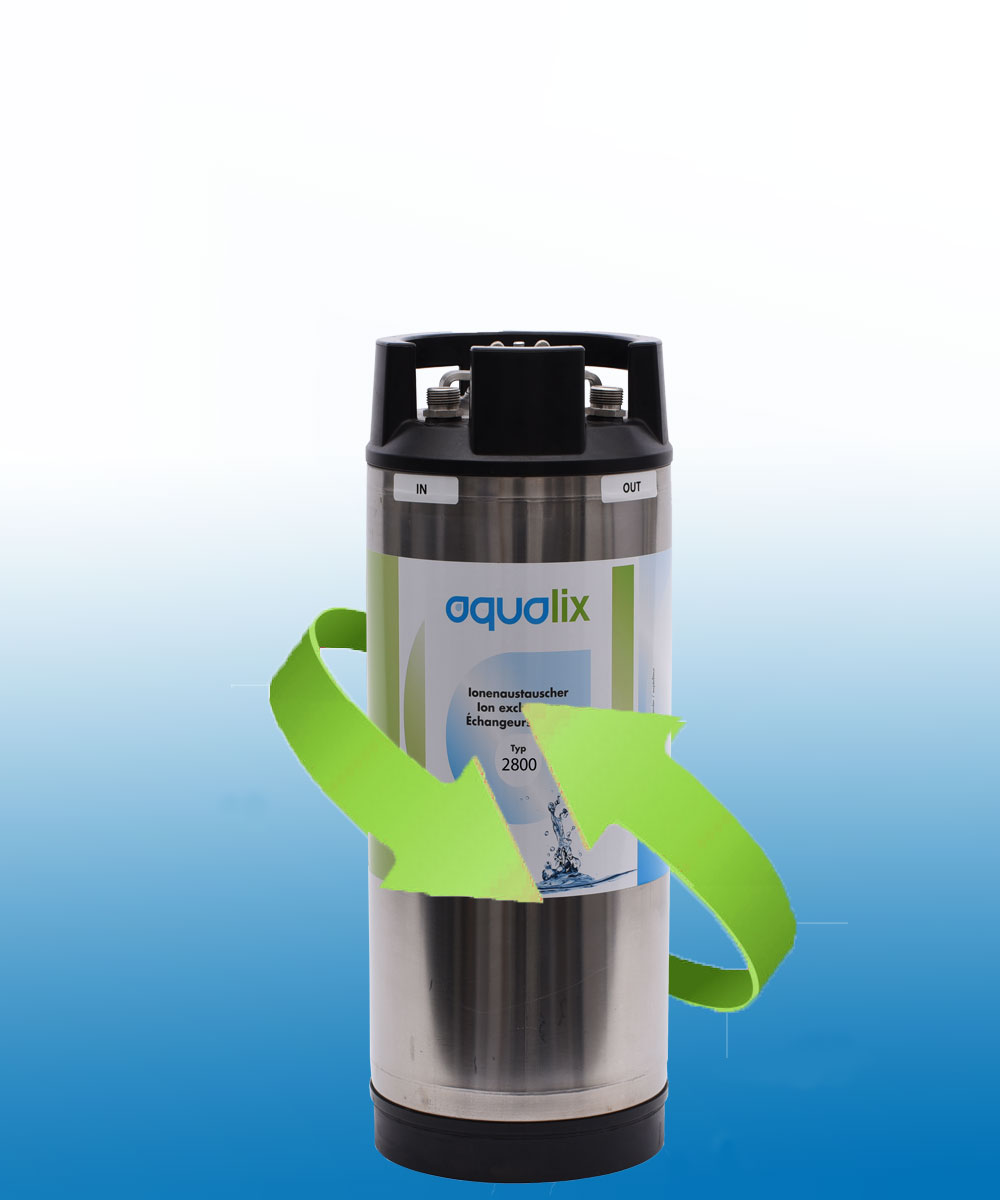 Regeneration • Aqualix GmbH